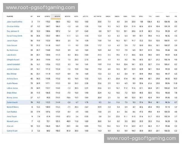 湖人防守效率排名回升 哈姆强调防守纪律性见成效